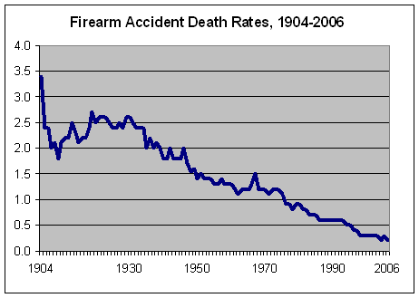 safety2009.gif