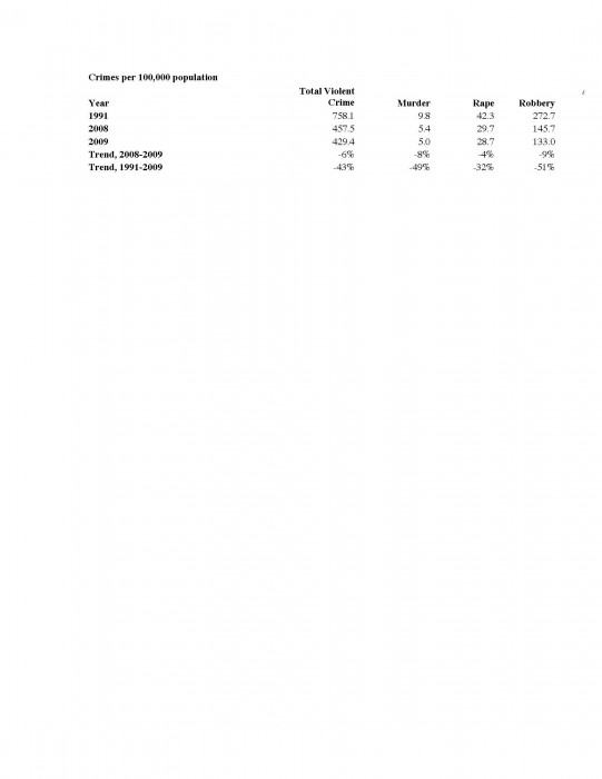 crime1.jpg (66.32 KiB) Viewed 945 times crime1.jpg
