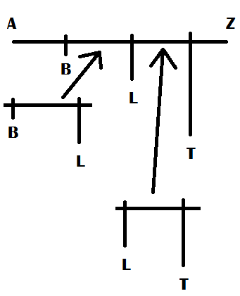 BLT.png