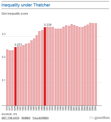 Inequality.png
