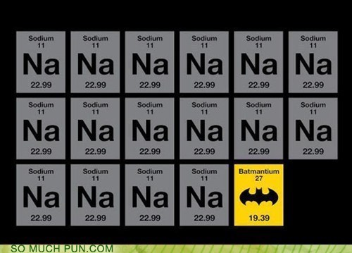 periodic.jpg