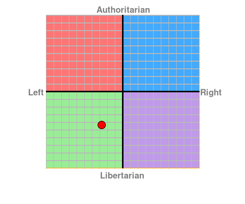 politicspiccy.png