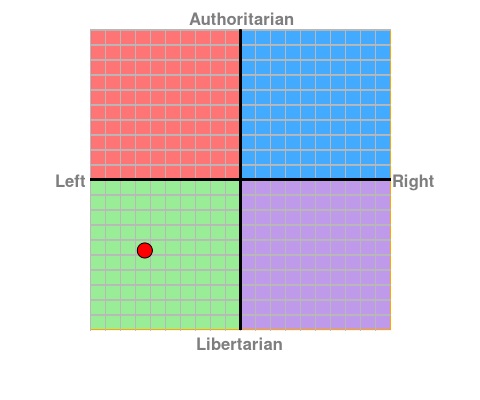 chart.jpg