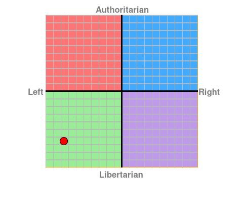 politcomp.jpg