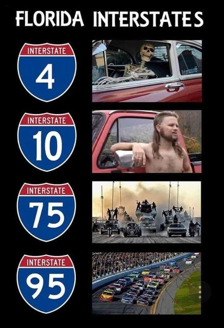 florida-interstates.jpg