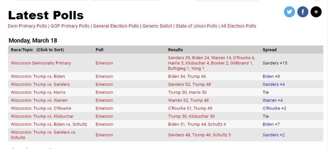 trump WI 2019.jpg