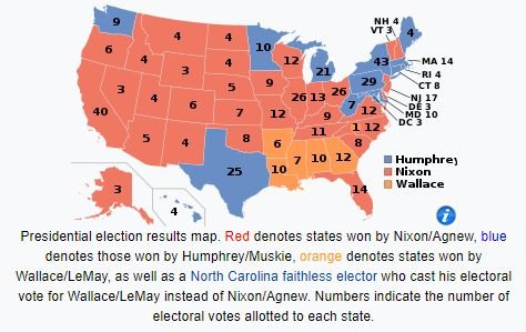 nixon humphrey.jpg