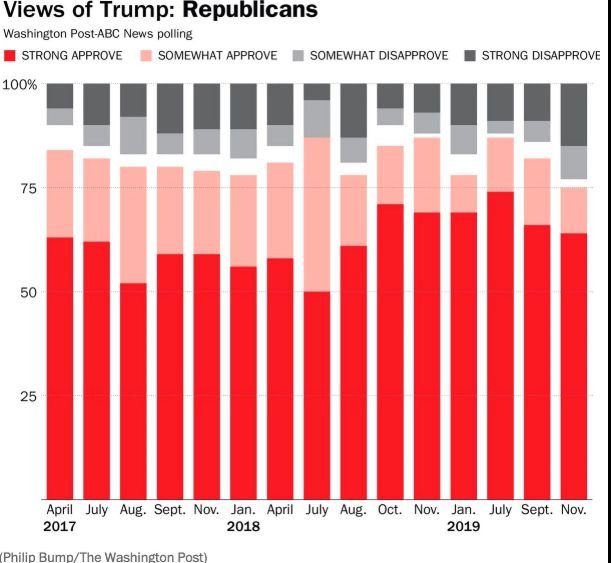 taxes are bad republicans.jpg