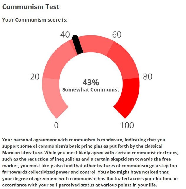 Communism_test.jpg