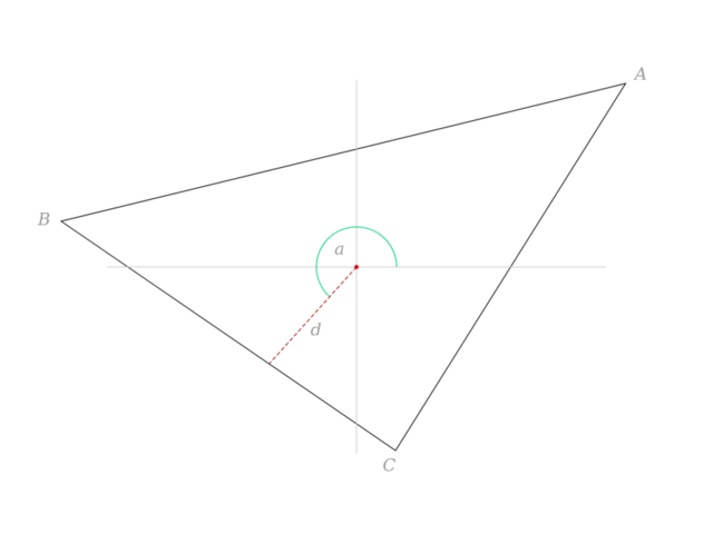 Figure_B.png (29.86 KiB) Viewed 5089 times Figure_B.png