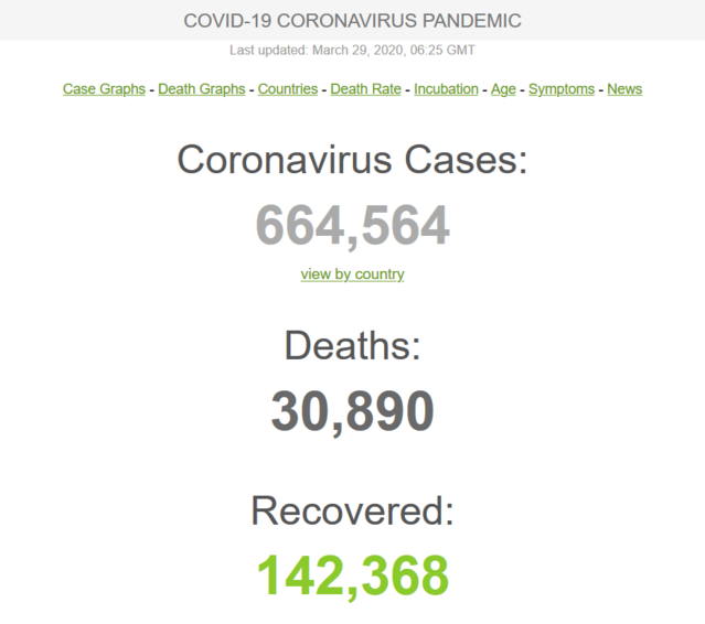 Screenshot_2020-03-29 Coronavirus Update (Live) 664,564 Cases and 30,890 Deaths from COVID-19 Virus Outbreak - Worldometer.png