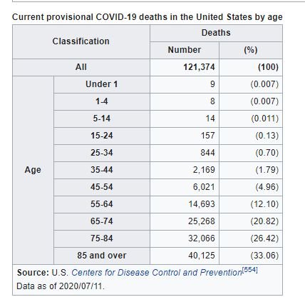 covid deaths.jpg