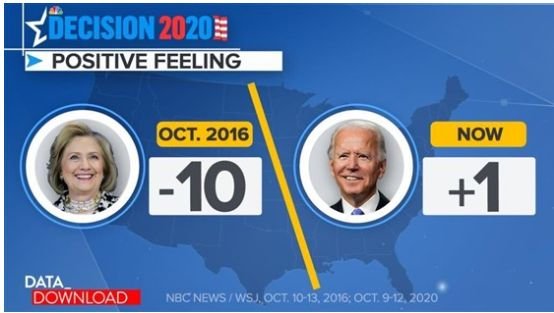 biden hillary 1.jpg