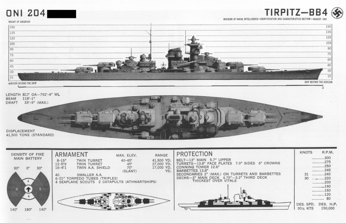tirpitz-profile-01.jpg