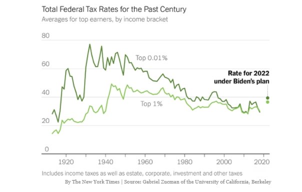 biden tax.jpg