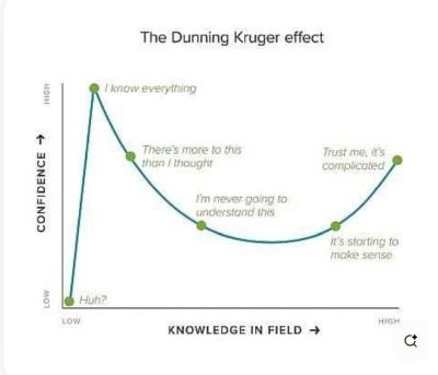 i know everything.jpg