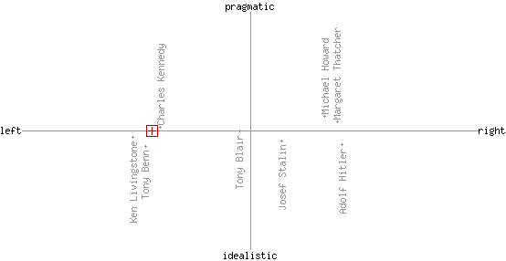 ronja_results.png