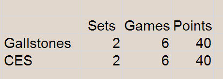 score so far.jpg