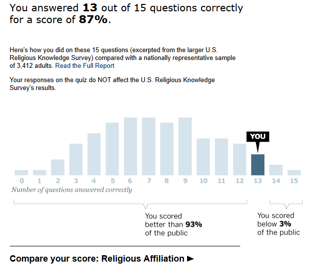 features.pewforum.org - 2011-07-28 - 17h-07m-59s.png